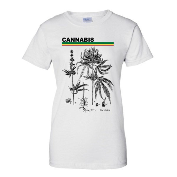 T-SHIRT: CANNABIS SCIENCE